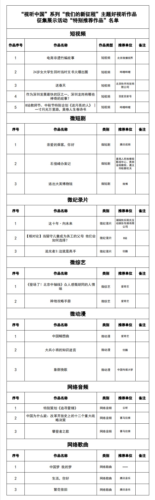 特别推荐作品.jpg